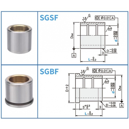 Bạc Khuôn SGSF-SGBF